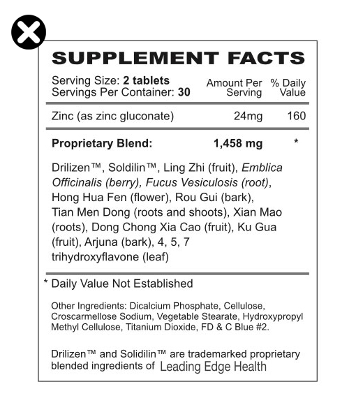 VolumePills-Ingredients