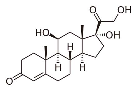 Cortisol