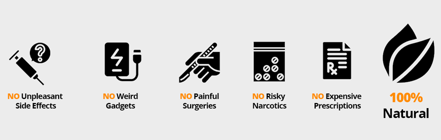 Mobile sized infographic: 100% Natural With No Side Effects